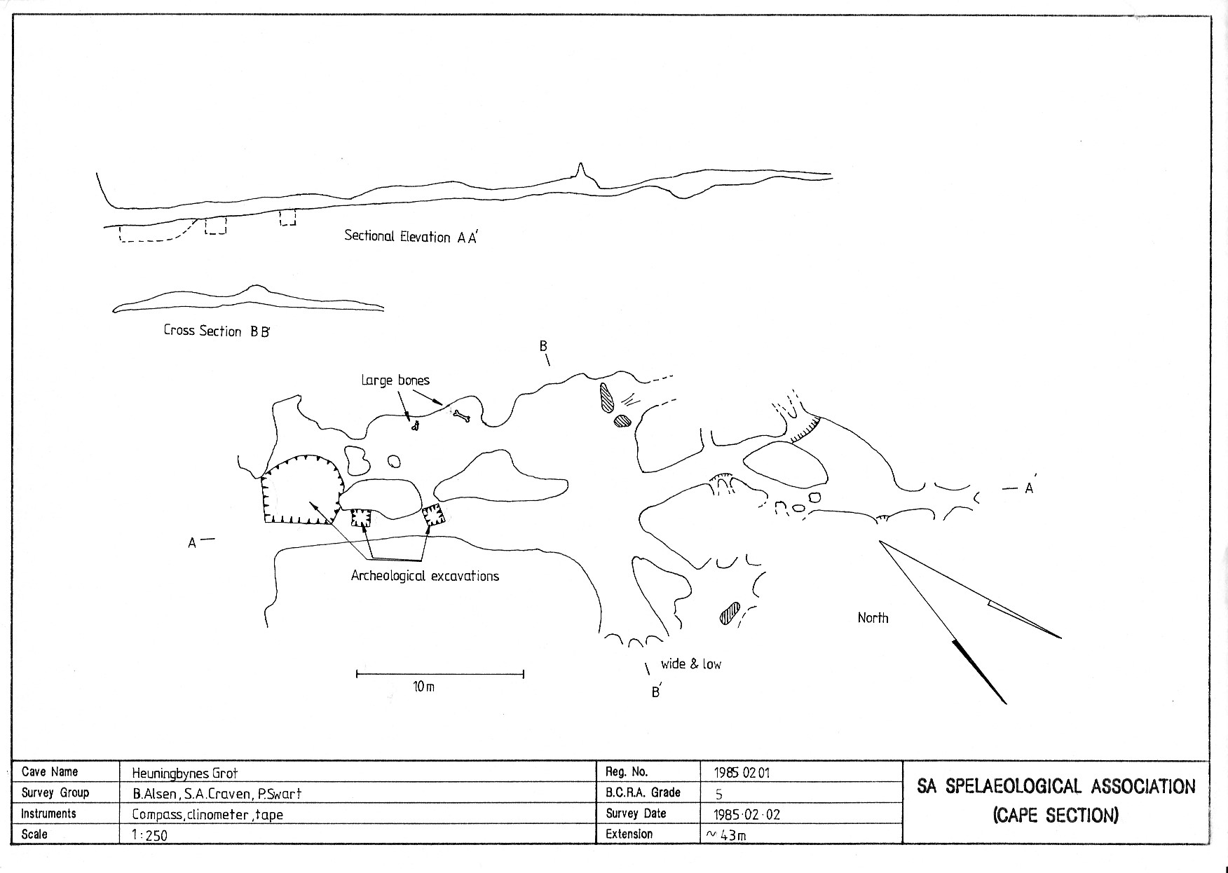 Heuningbynes Cave Survey